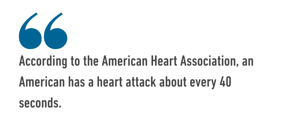 According to the American Heart Association, an American has a heart attack about 40 seconds.