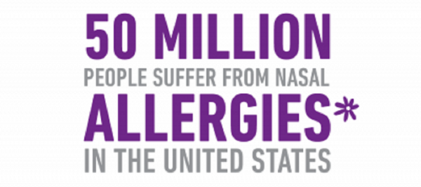 50 million people suffer from nasal allergies in the United States graphic