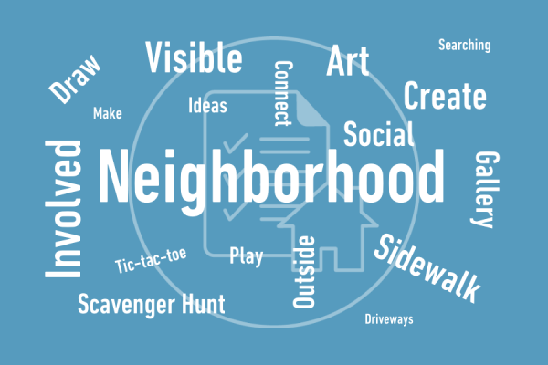 Neighborhood Hangout Word Cloud